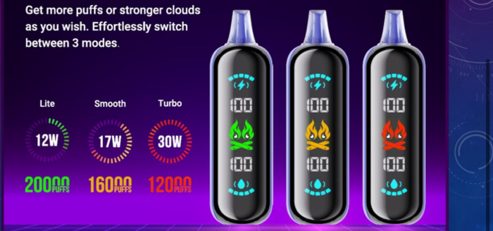 BUY ELF BAR GH 20k PUFFs DISPOSABLE VAPE AT MISTER VAPOR SASKATOON, Vancouver, Québec, Kelowna,Winnipeg, Alberta, Halifax, Nova Scotia, Kamloops, New Brunswick,Calgary, Laval, Gatineau, Sherbrooke, Etobicoke, Mississauga, Toronto, CANADA